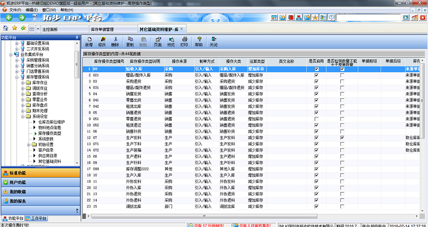 �ز�ERP���������