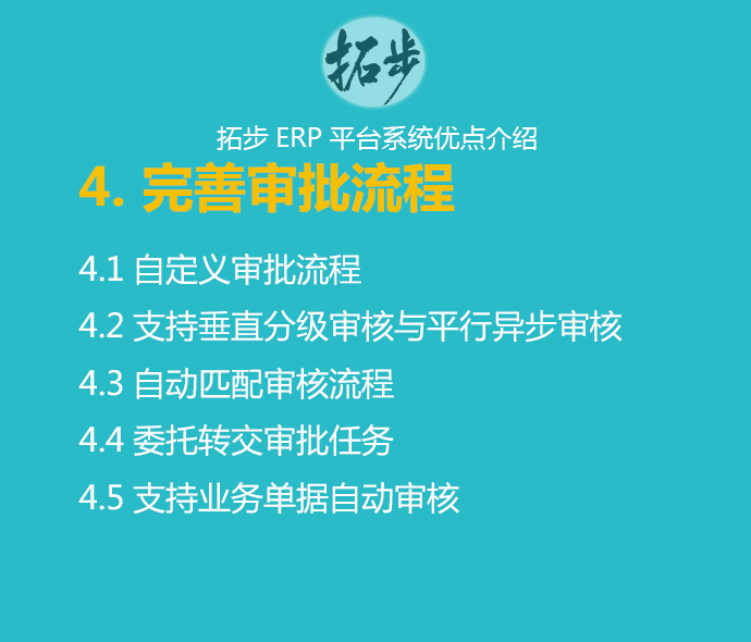 �ز�ERPϵ�y���c�����ƌ�������