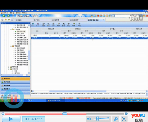 ���ز�ERPϵ�y(t��ng)ƽ�_(t��i)��(y��ng)�Վ���ϵ�y(t��ng)��Ӗ(x��n)ҕ�l�̲ġ��ز�ERPϵ�y(t��ng)ƽ�_(t��i)��(y��ng)�Վ������ϵ�y(t��ng)��Ӗ(x��n)ҕ�l�̲ģ���ҕ�l�ķ�ʽչʾ�ˑ�(y��ng)�Վ������ϵ�y(t��ng)�����c�������������ز��������Ӗ(x��n)�̲ġ���ҕ�lԔ��(x��)�Ľ�B�ˑ�(y��ng)�Վ������ϵ�y(t��ng)�Ĺ�����;���Լ�����(g��)����ģ�K�c��ԃ��(b��o)���Ĳ���������Ԕ��(x��)���v����̎���͑����տ��c�l(f��)Ʊ����(y��ng)�չ���ϵ�y(t��ng),��(y��ng)�Վ�ϵ�y(t��ng),��(y��ng)�Վ������ϵ�y(t��ng),�����͑�����(y��ng)�տ�ṩ�͑��đ�(y��ng)������(x��)�Γ�(j��)���տ�����(x��)�Γ�(j��)����(y��ng)�Վ������~���A(y��)�տ�����(x��)�Γ�(j��)���A(y��)�Վ������~�Ĳ�ԃ���������P(gu��n)��(b��o)����
