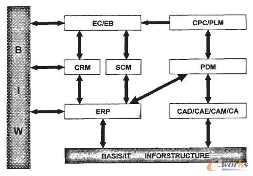 ����˾��I��Ϣ�����w߉݋���܈D