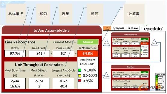 ���S��/Seg