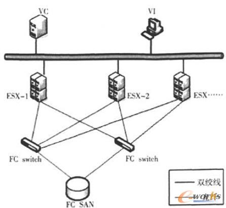 �����ؓ�ʾ��D