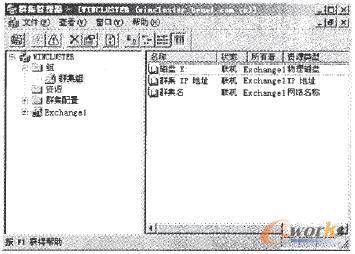 一個節點的群集管理器圖
