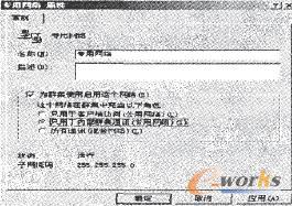 專用網絡屬性圖