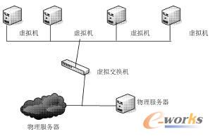 ̓�M���^��