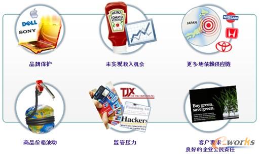 �D2 �����̹����ğ��c���y�c