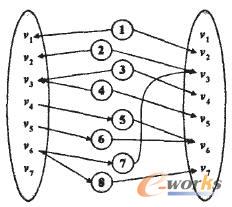 �΄գ���ӣ�ӳ��D