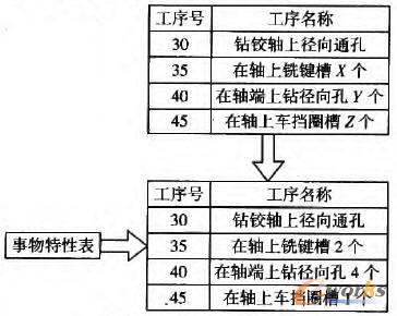 �S�ą������Pϵ���F