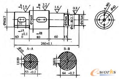 �S�Y�����D