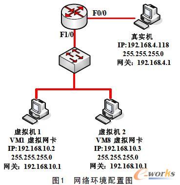 �W�j�h�����ÈD