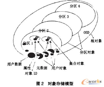 ����惦ģ��