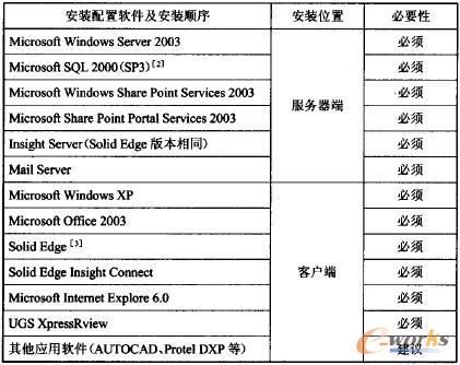 ܛ���������ÈD