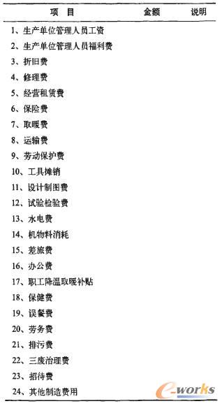 �Ŀ�A������