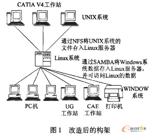 �����Ę���