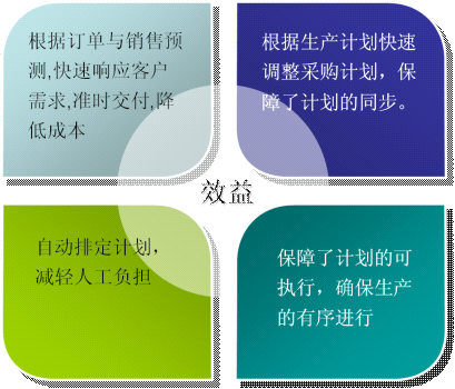 ���aӋ����Q�����ܘ��D