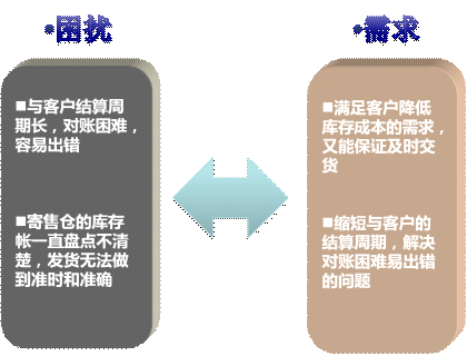 ������ُ���Ժ��Ч���w�F