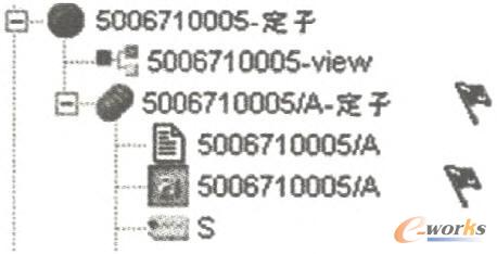 ����־�㲿��