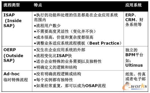 ��1 ��������̽�Q�������ձ�