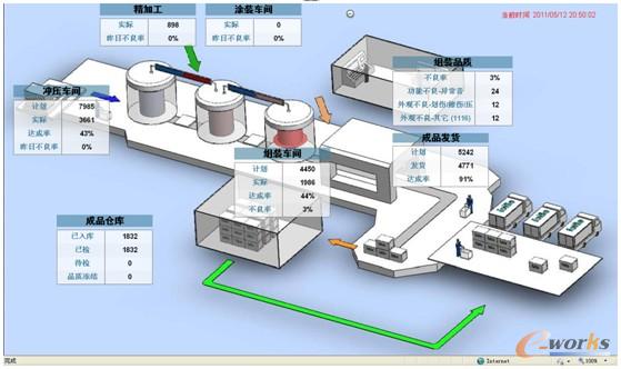 �D5 ܇�g͸������ӿ���