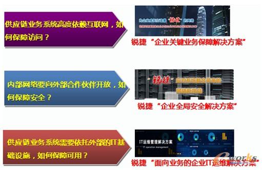 �D1 ���������ġ��J�ݡ�֮��