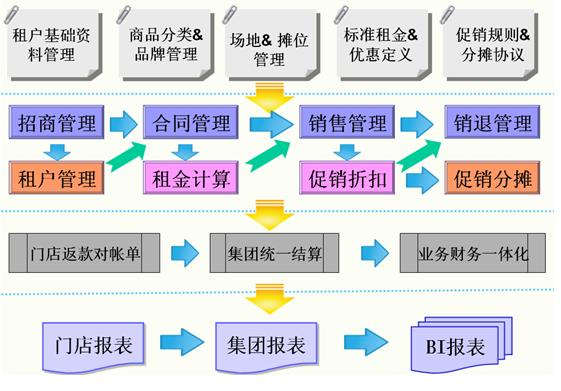 ��Ȼ֮���Ј�(ch��ng)���U��Ϣ����