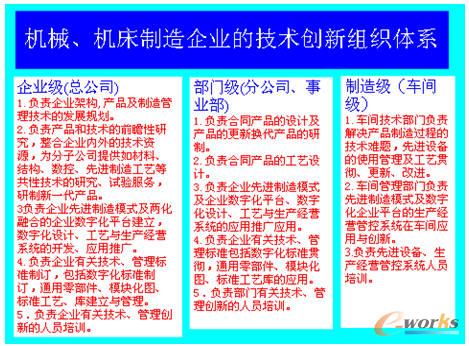 ��I�аl���µĽM���wϵ