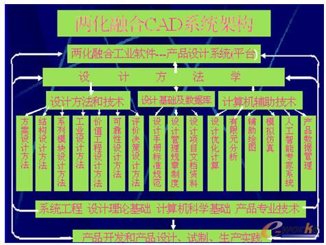 �ɻ��ںϮaƷ����ƽ�_�ܘ�