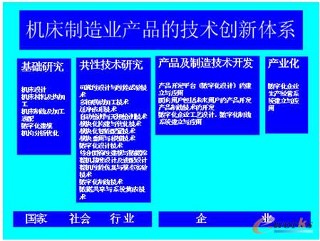 �C��������I�aƷ���g�����wϵ