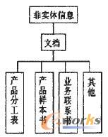 �ǌ��w��Ϣ���