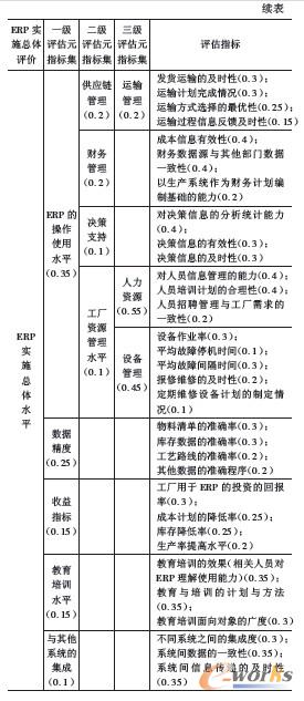 �u��ָ�˱����m��