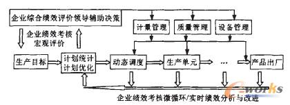 ��I��Ч���˃rֵ�