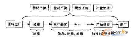 ��ġ��ܺ�ϵ�y�rֵ�