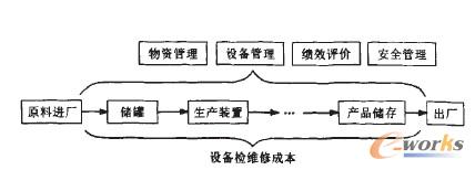 �O��z�S�ރrֵ