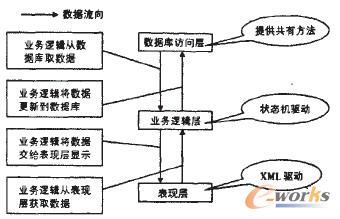 �D6 MESϵ�y��ܛ�����܈D