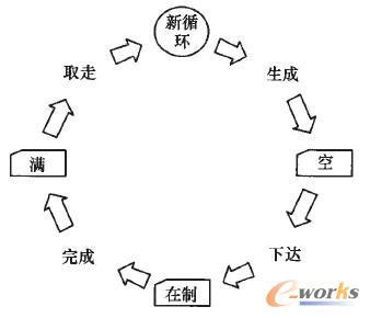 �D5 �����B(t��i)��׃��