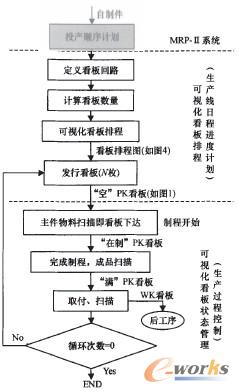 �D2 ��ҕ����ӿ����\(y��n)�����̈D