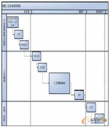 �F�A���b�乤ˇ�I������