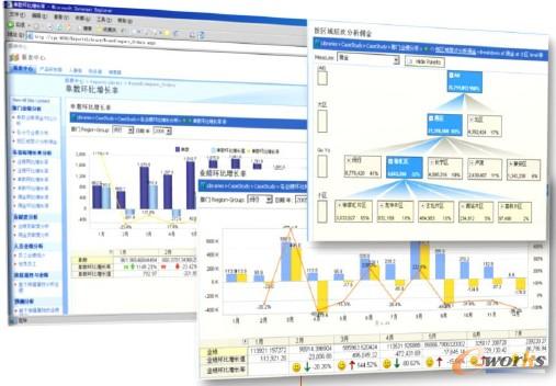 �D2 ���Ч���D