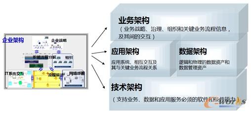 �D2 ��I�ܘ��Ę���