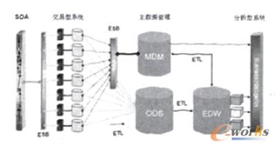 �D10 ����Ĕ����ܘ�