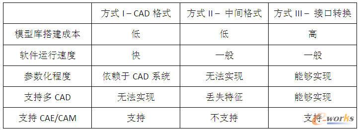 ��(y��u)ȱ�c(di��n)���ȱ�