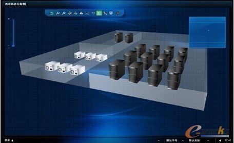 RIIL-IEMC機(jī)房環(huán)境管理中心