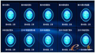 RIIL-IEMC機(jī)房環(huán)境管理中心