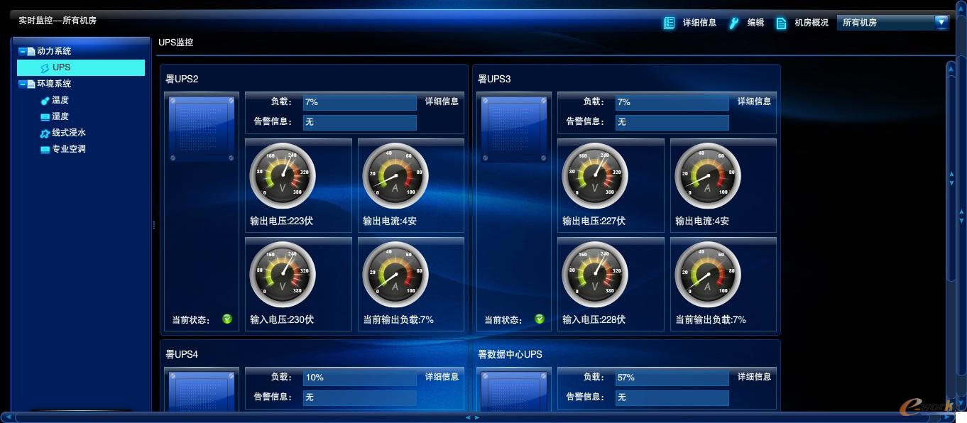 RIIL-IEMC機(jī)房環(huán)境管理中心