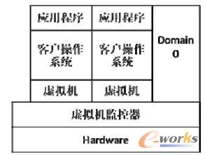  Xen ̓�M���Y��