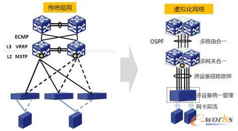 ���y�M�W�D 