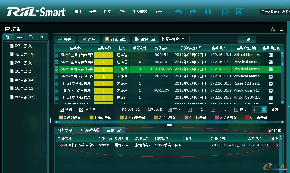 RIIL-Smart�`�ӱO�ع���ϵ�y