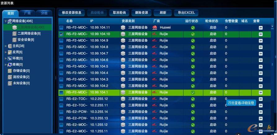 RIIL-IMC實時化基礎架構監控中心