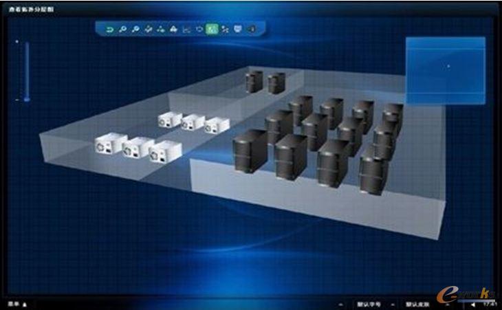 RIIL-IEMC 機房環境管理中心