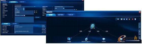RIIL V6.0 IT綜合運維管理平臺